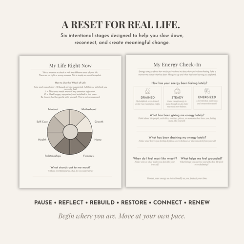 The Chelsea Denée Reset Method guided self-care journal featuring Life Check-In and Energy Check-In worksheets.