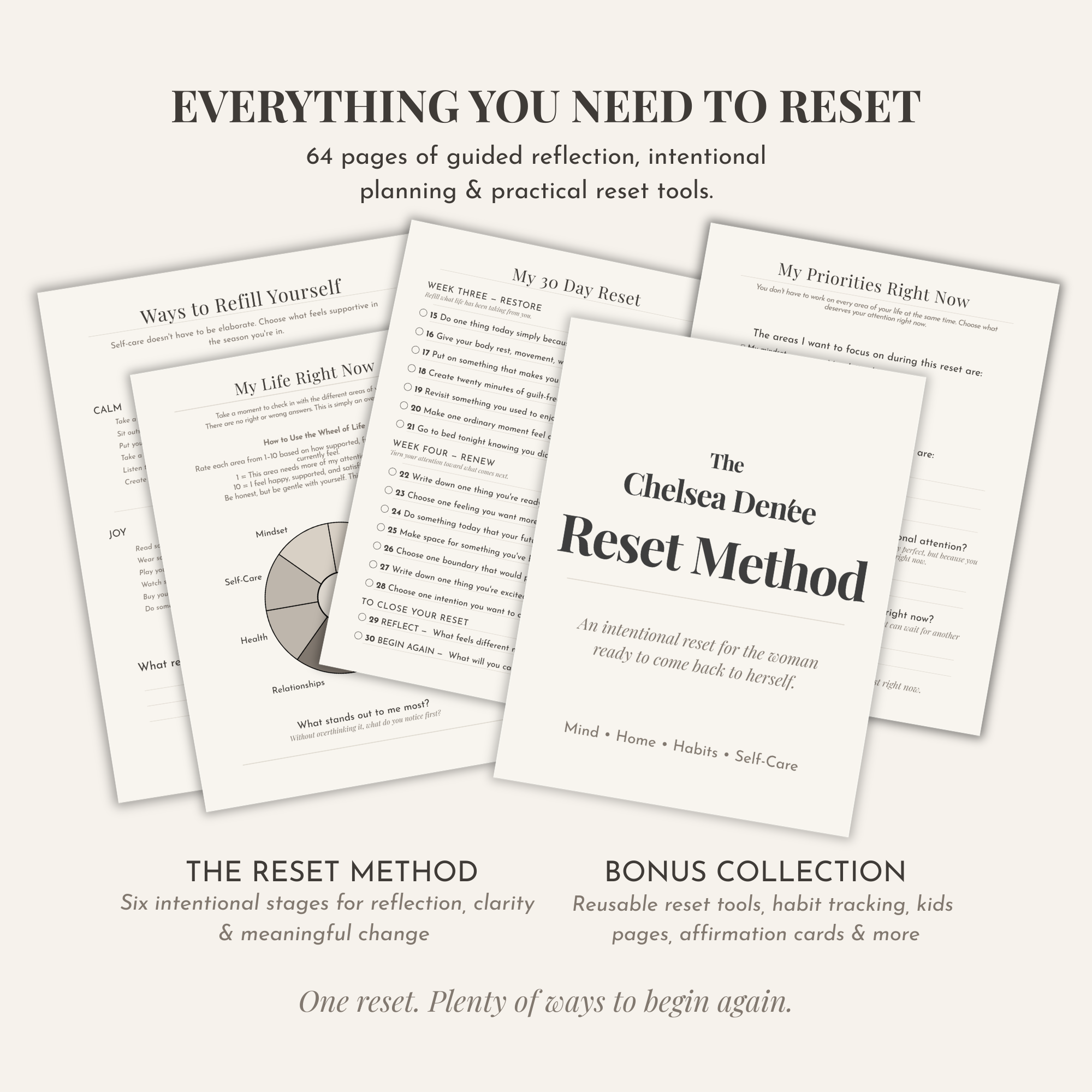 The Chelsea Denée Reset Method 64-page printable self-care journal with guided worksheets, planning pages and bonus reset tools.